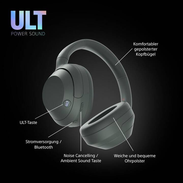 SONY ULT Wear (PNC, Bluetooth 5.2, Gris)