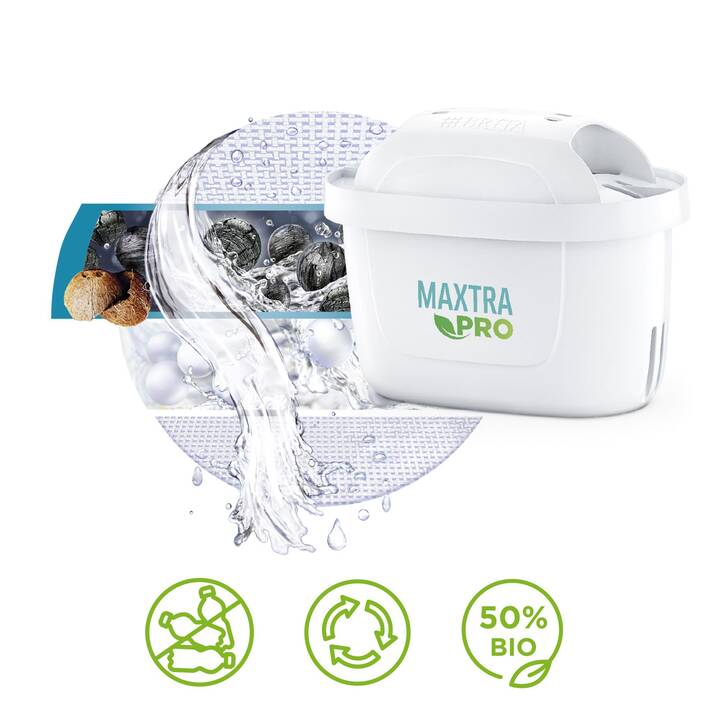 BRITA Filtro acqua da tavola + MAXTRA PRO All-in-1 Filter (1.5 l, Transparente, Blu chiaro, Blu, Bianco)