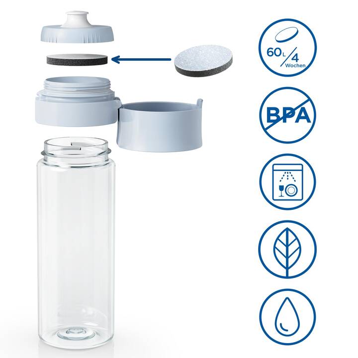 BRITA Bottiglia con filtro integrato Vital (0.6 l, Blu chiaro, Blu)