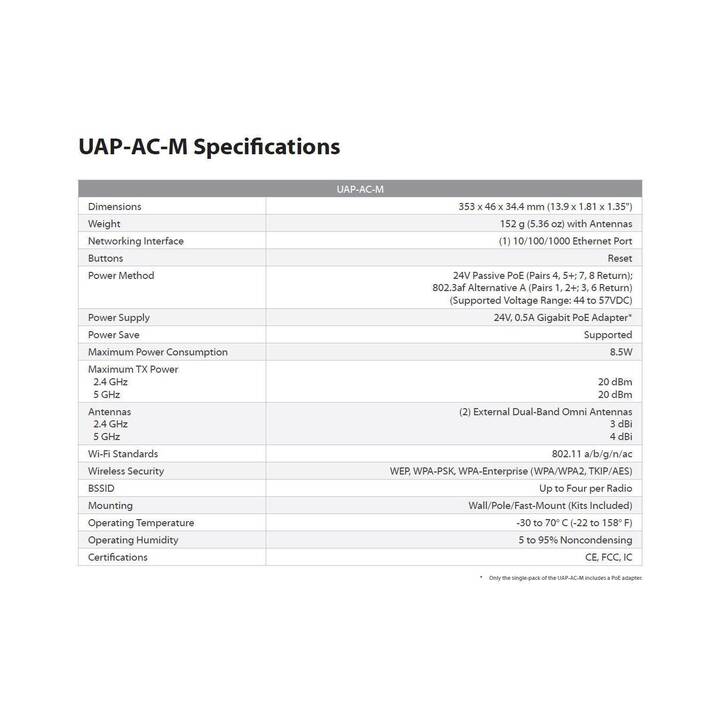 UBIQUITI NETWORKS Access-Point UniFi Mesh UAP-AC-M