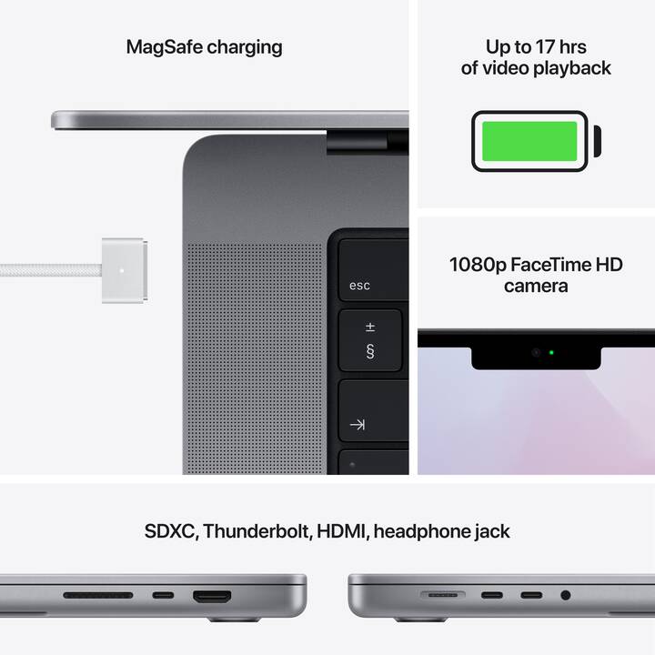 APPLE MacBook Pro 2021 (14", Apple M1 Pro Chip, 16 GB RAM, 1 TB SSD)