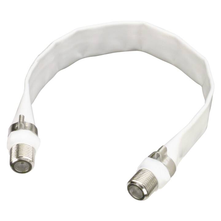 SAT-Fensterdurchführung