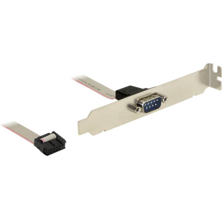 Seriell RS-232/-422/-485