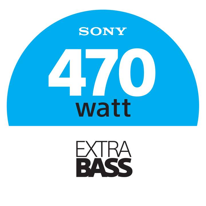 sony gtk xb72 wattage