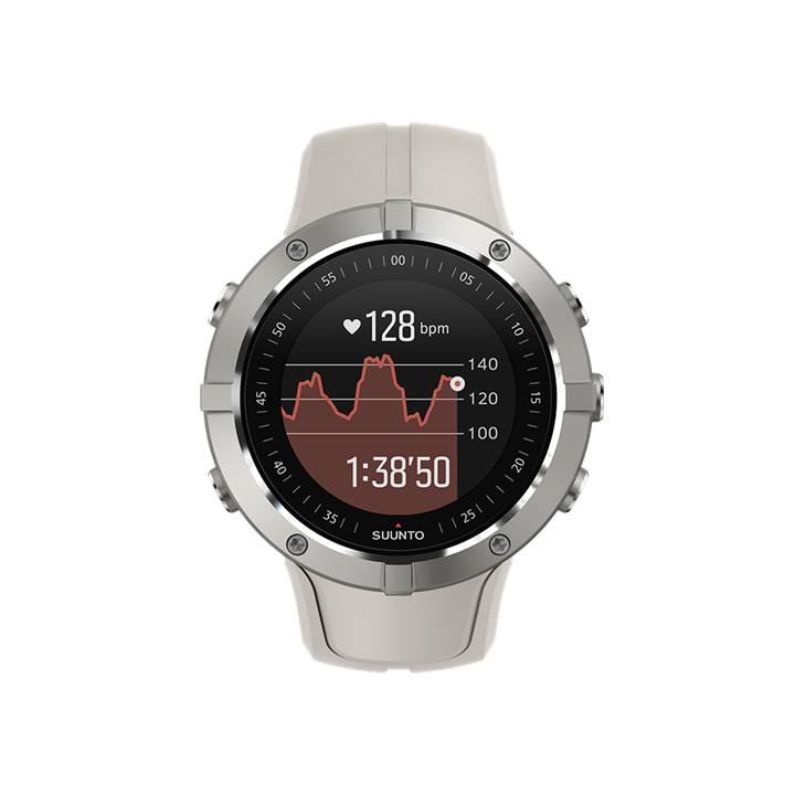 whatsapp suunto spartan