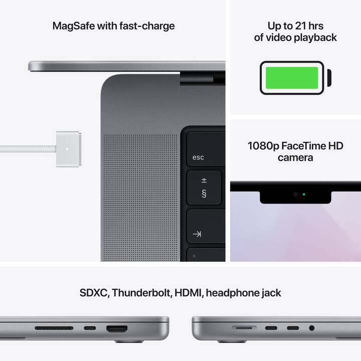 APPLE MacBook Pro 2021 (16", Apple M1 Pro Chip, 16 GB RAM, 512 GB SSD)