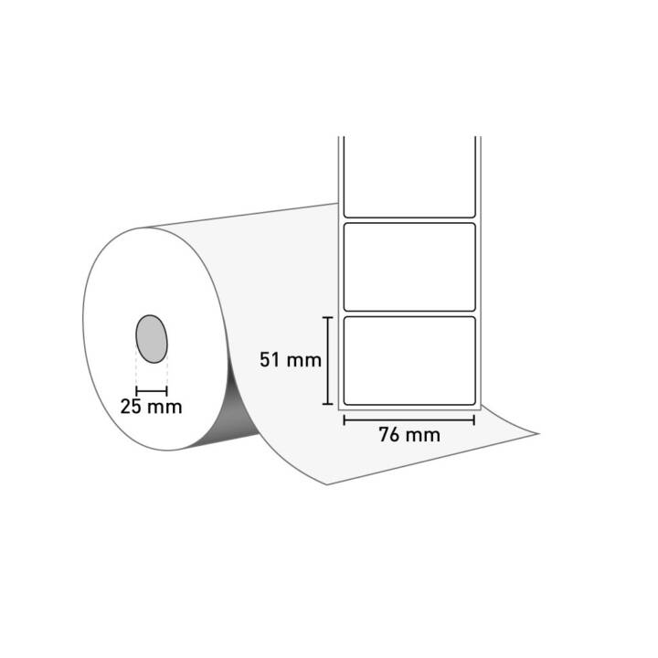 TECHNOLOGIES Etikettenrolle