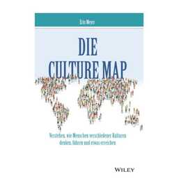 Die Culture Map
