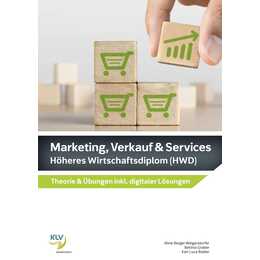 Marketing, Verkauf & Services