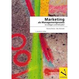 Marketing als Managementprozess