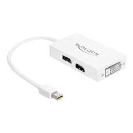 DELOCK Video-Adapter (Mini DisplayPort)