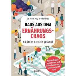 Raus aus dem Ernährungschaos