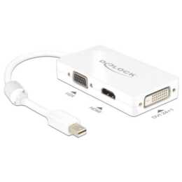 DELOCK Video-Adapter (Mini DisplayPort)