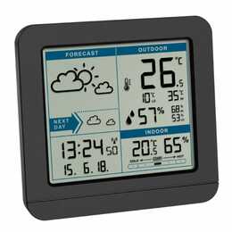 TFA Wetterstation Funk