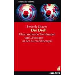 Der Dreh