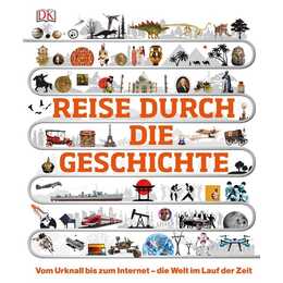 Reise durch die Geschichte