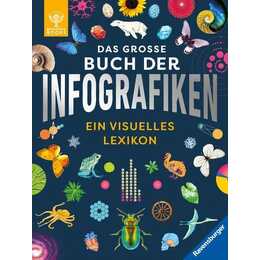 Das grosse Buch der Infografiken. Ein visuelles Lexikon für Kinder - Schauen, staunen, Neues lernen