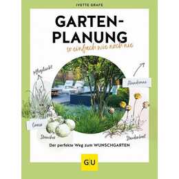Gartenplanung so einfach wie noch nie