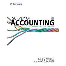 Survey of Accounting