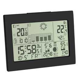 TFA Wetterstation Funk HORIZON