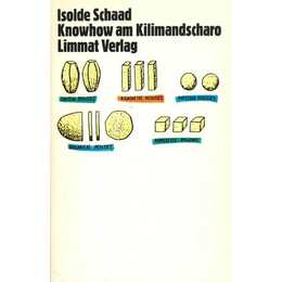 Know-how am Kilimandscharo