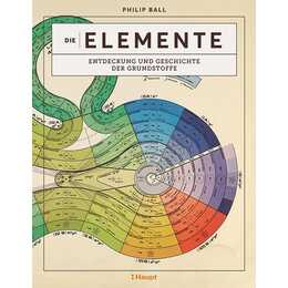 Die Elemente