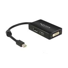 DELOCK Video-Adapter (Mini DisplayPort)
