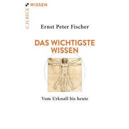 Das wichtigste Wissen