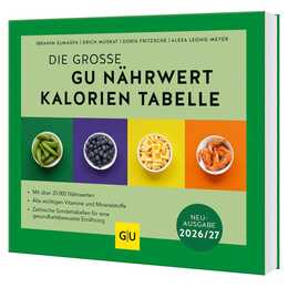 Die große GU Nährwert-Kalorien-Tabelle 2026/27