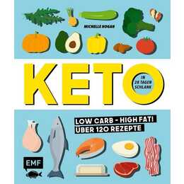 Keto - In 28 Tagen schlank