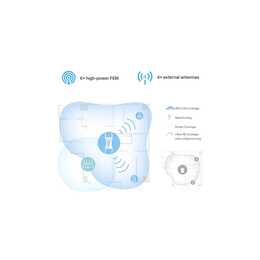 TP-LINK Point d'accès RE815XE 