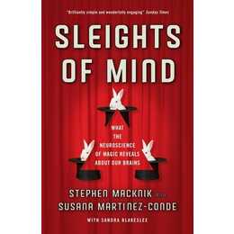 Sleights of Mind