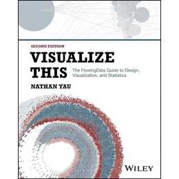 Visualize This
