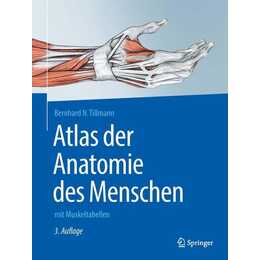 Atlas der Anatomie des Menschen