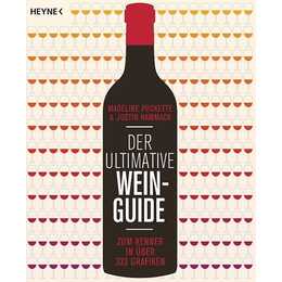 Der ultimative Wein-Guide