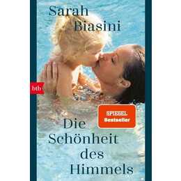 Die Schönheit des Himmels