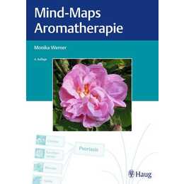 Mind-Maps Aromatherapie