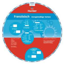 Wheel - Französisch - Unregelmässige Verben