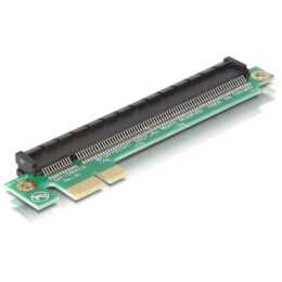 DELOCK Riser Card