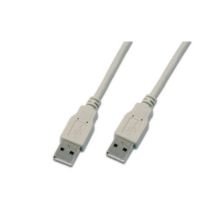 WIREWIN Câble USB (USB 2.0 de type A, USB 2.0 de type A, 2 m)