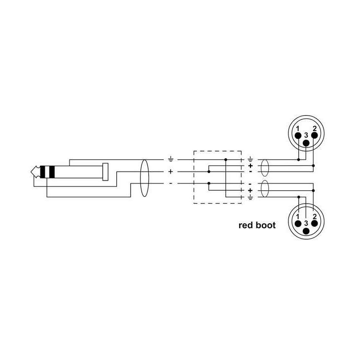 CORDIAL GMBH CFY 3.0 WMM-LONG Câble de raccordement (Jack 3.5 mm, XLR, 300 cm)