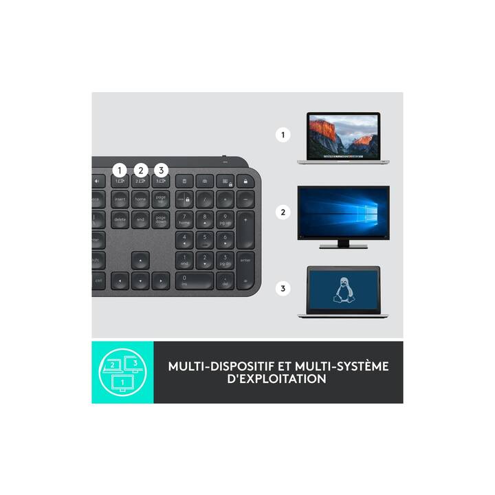 LOGITECH MX Keys for Business (radio-fréquence, Bluetooth, USB, Suisse, Sans fil)