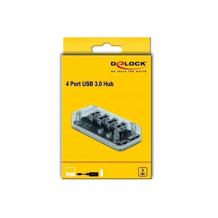 DELOCK 64087 (4 Ports, USB Type-A)