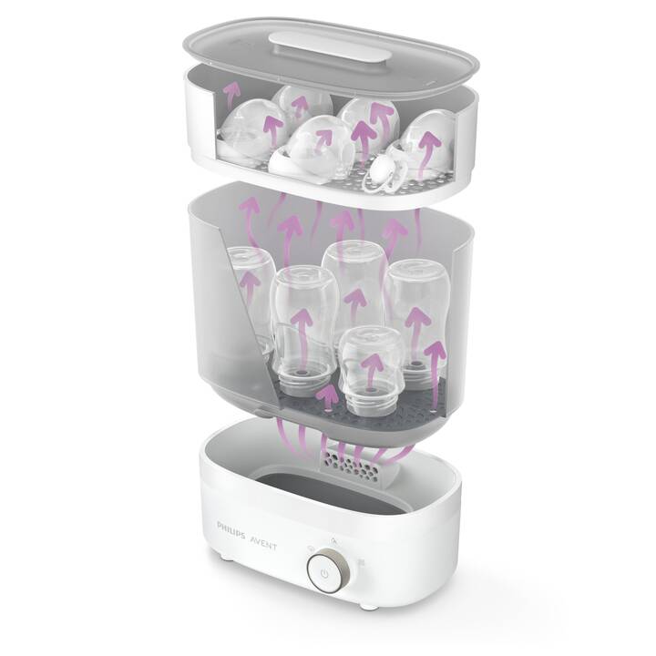 PHILIPS AVENT Sterilisateur électrique SCF293/02