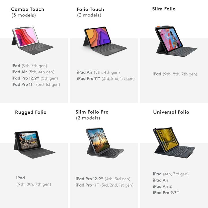 LOGITECH Combo Touch Type Cover (12.9", iPad Pro (6. Gen. 2022), iPad Pro (5. Gen. 2021), Beige)