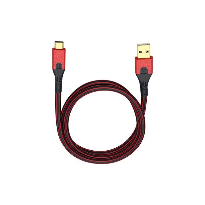 OEHLBACH KABEL Câble USB (USB 3.0 de type C, USB 3.0 de type A, 50 cm)