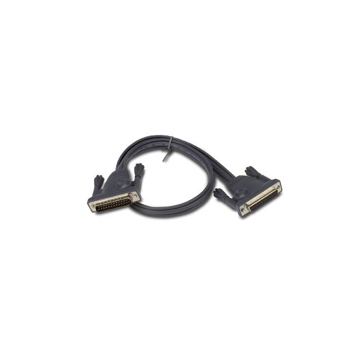 Câble empilable APC AP5263