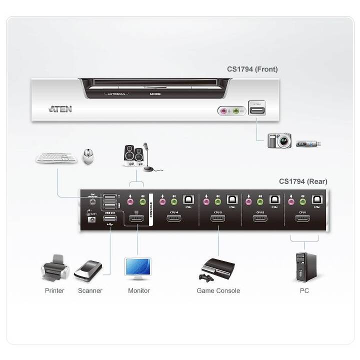 Image du produit 4