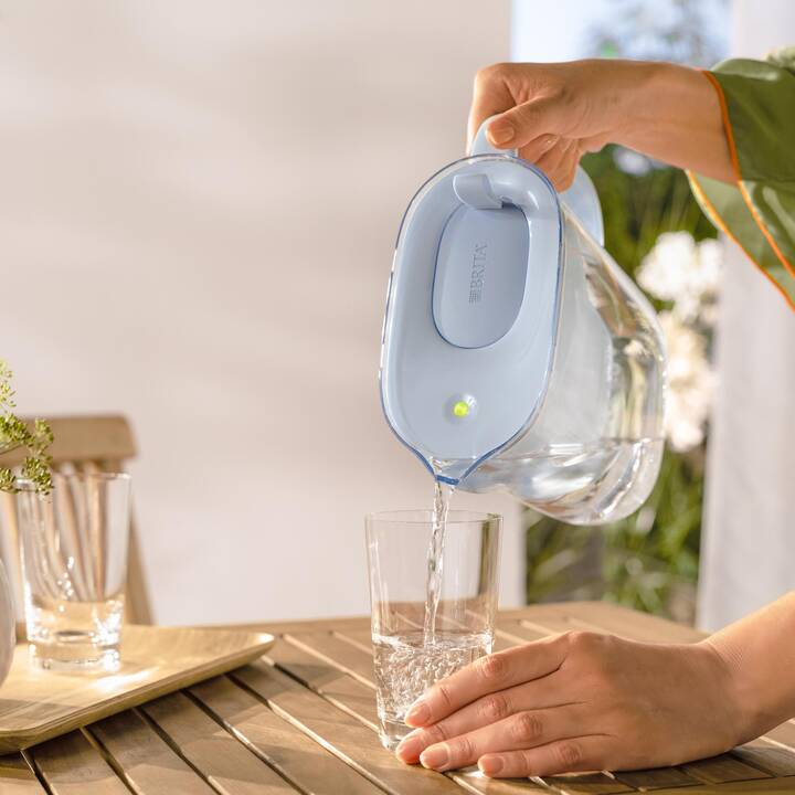 BRITA Filtro acqua da tavola Style eco (1.4 l, Blu chiaro, Blu)