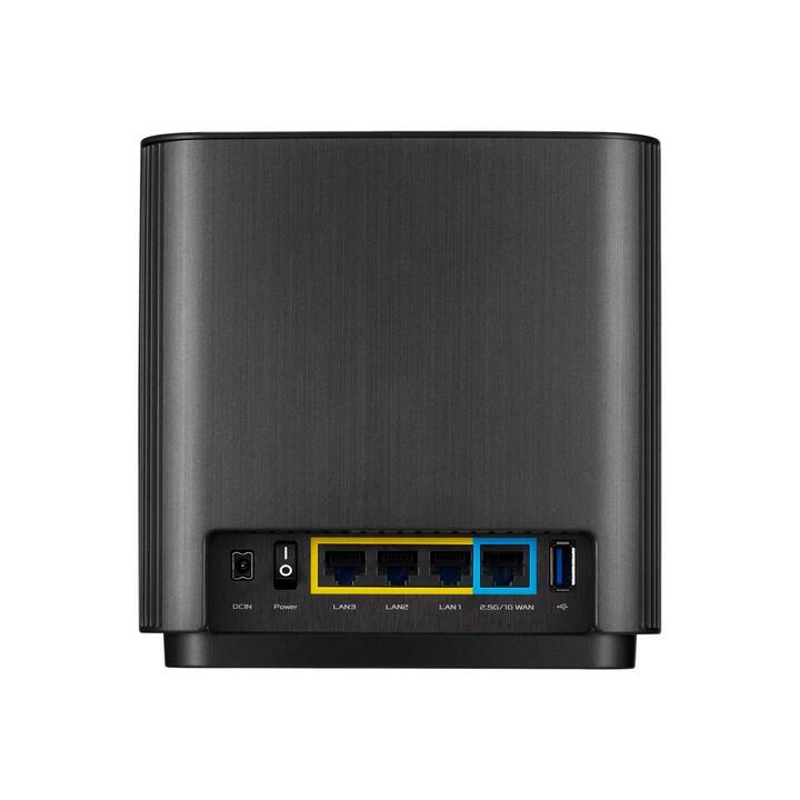 ASUS ZenWiFi AX Router